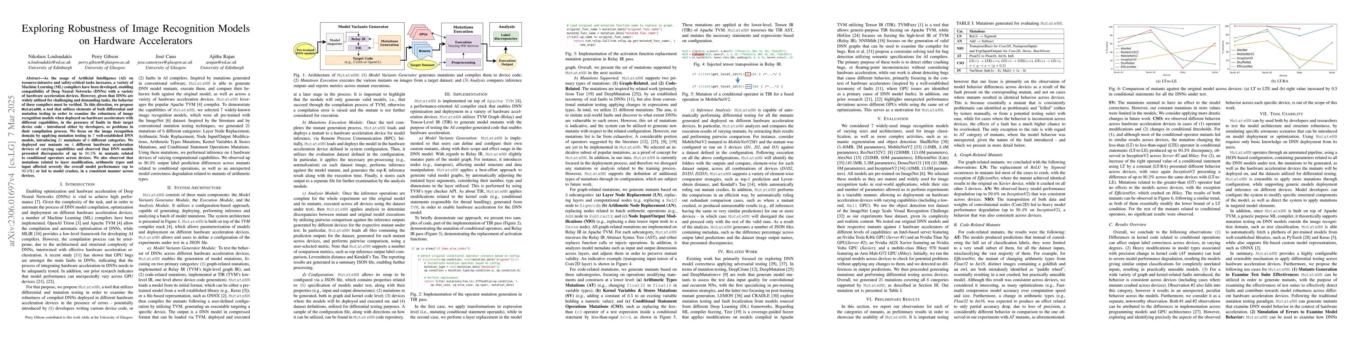 Thumbnail for MutateNN: Mutation Testing of Image Recognition Models Deployed on
  Hardware Accelerators