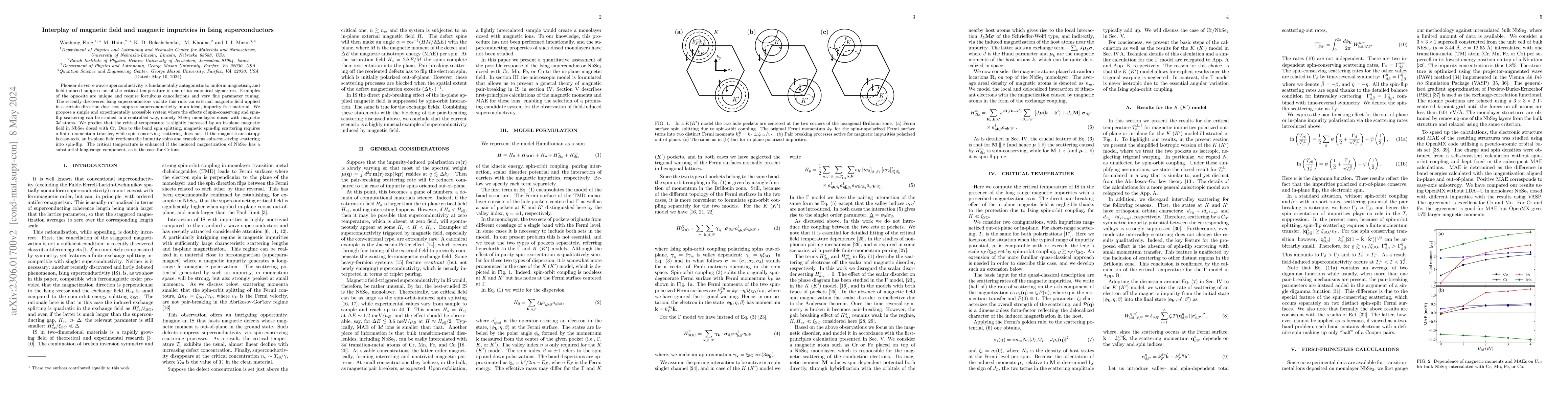 Thumbnail for Interplay of magnetic field and magnetic impurities in Ising
  superconductors