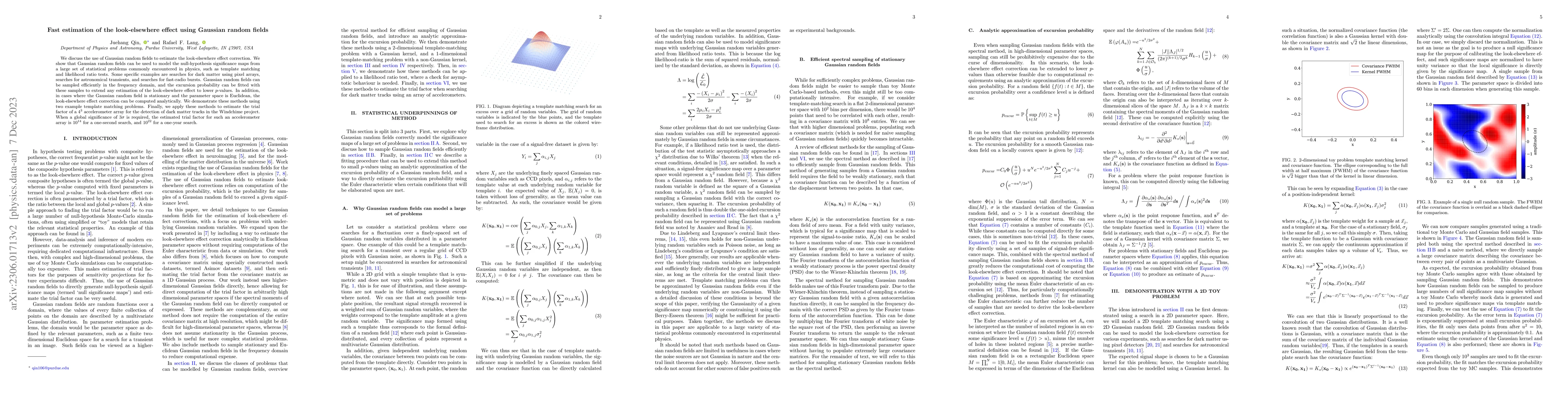 Thumbnail for Fast estimation of the look-elsewhere effect using Gaussian random
  fields