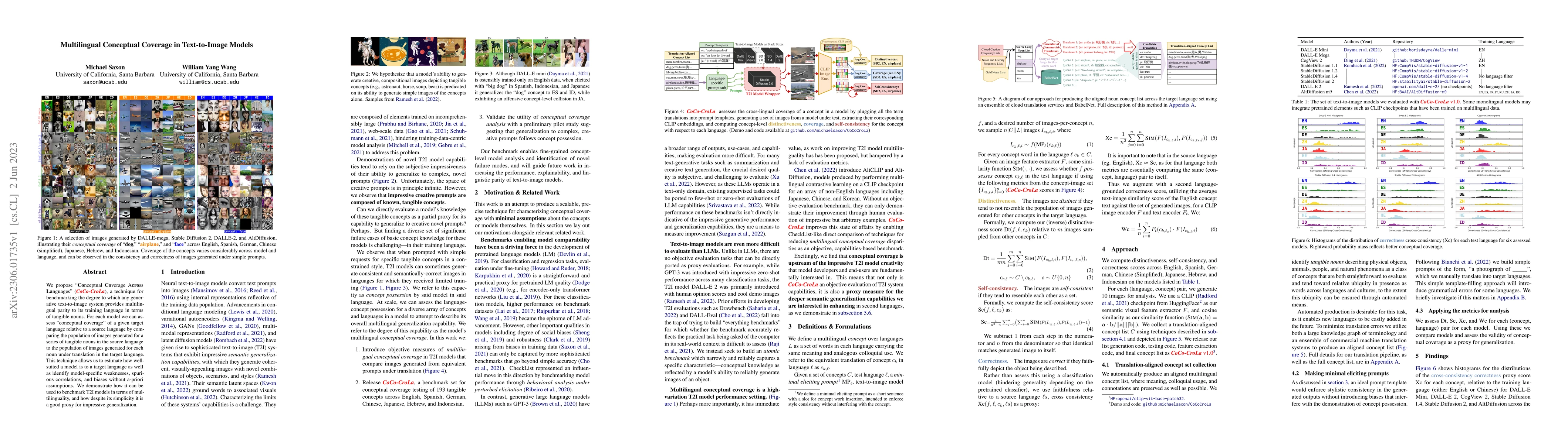 Thumbnail for Multilingual Conceptual Coverage in Text-to-Image Models