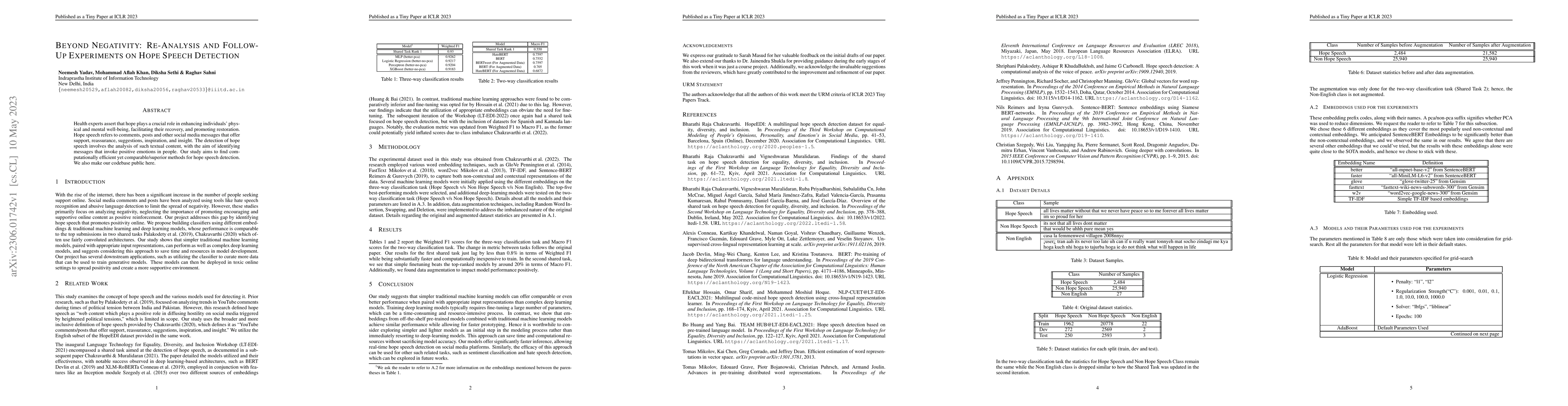 Thumbnail for Beyond Negativity: Re-Analysis and Follow-Up Experiments on Hope Speech
  Detection