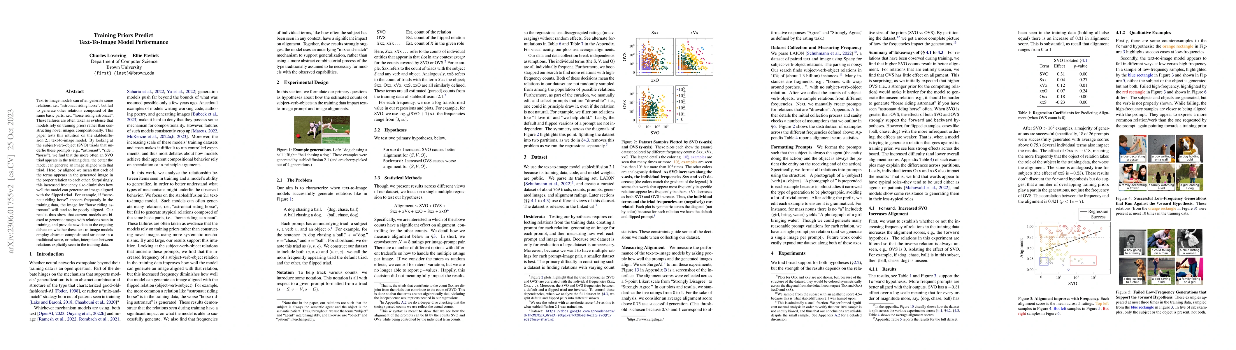 Thumbnail for Training Priors Predict Text-To-Image Model Performance