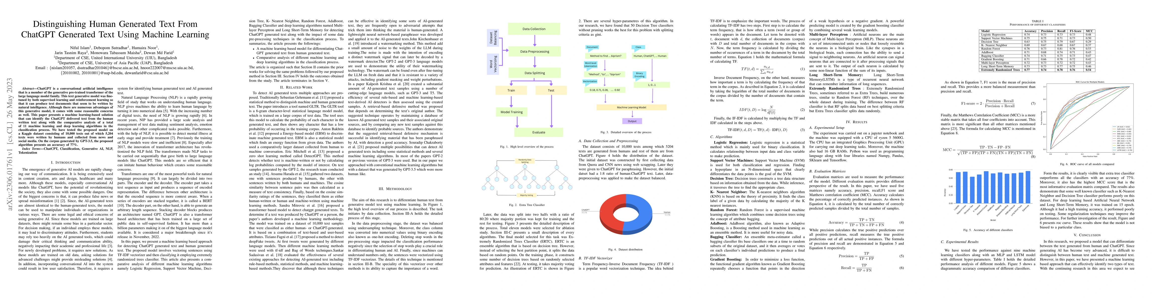 Thumbnail for Distinguishing Human Generated Text From ChatGPT Generated Text Using
  Machine Learning