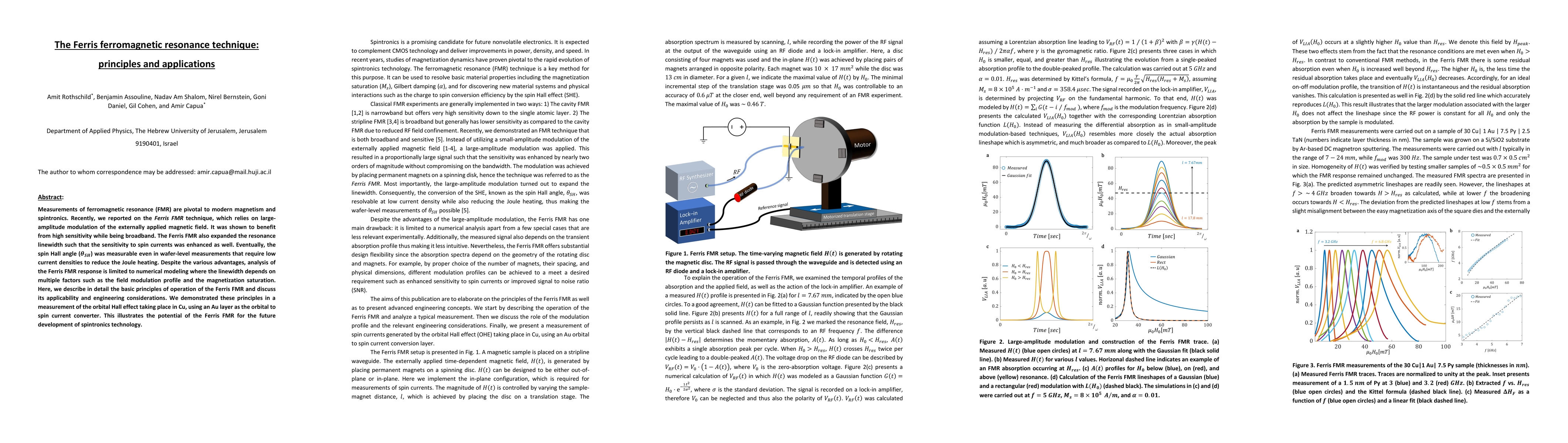 Thumbnail for The Ferris ferromagnetic resonance technique: principles and
  applications