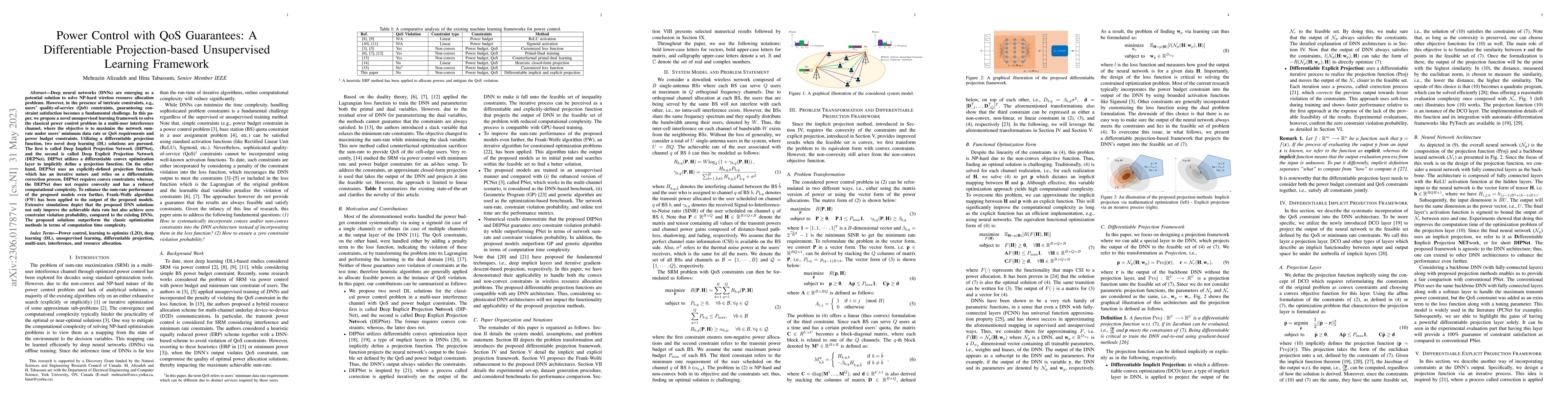 Thumbnail for Power Control with QoS Guarantees: A Differentiable Projection-based
  Unsupervised Learning Framework