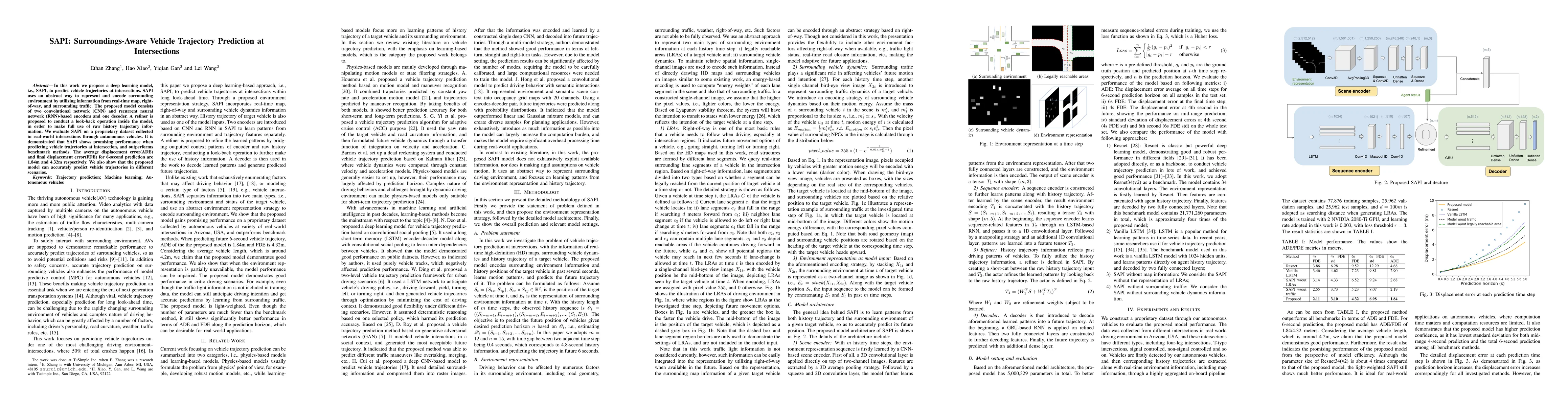 Thumbnail for SAPI: Surroundings-Aware Vehicle Trajectory Prediction at Intersections