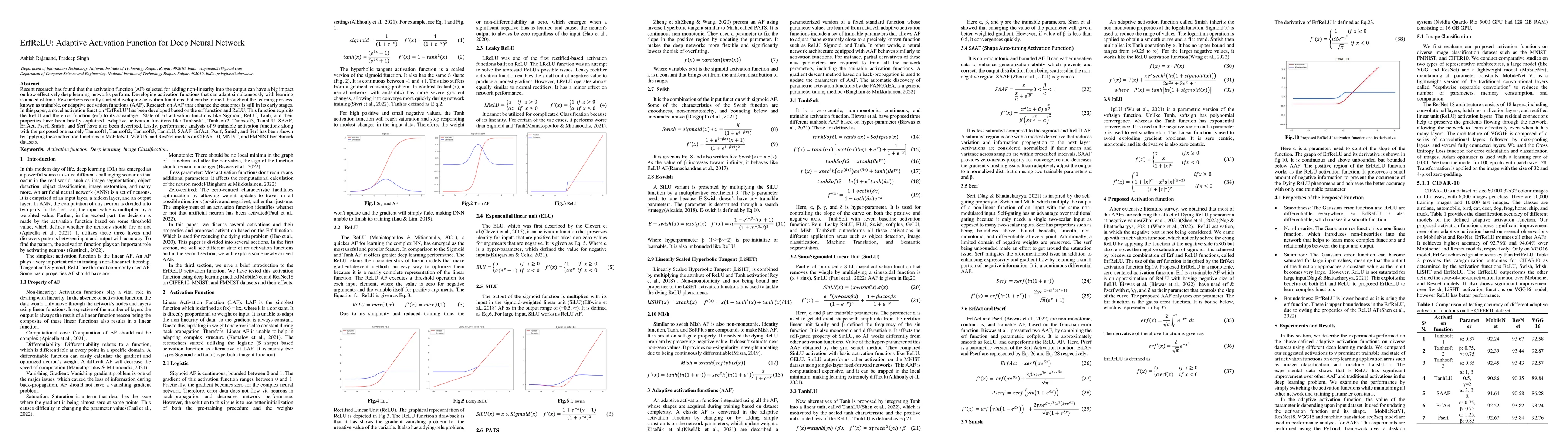 Thumbnail for ErfReLU: Adaptive Activation Function for Deep Neural Network