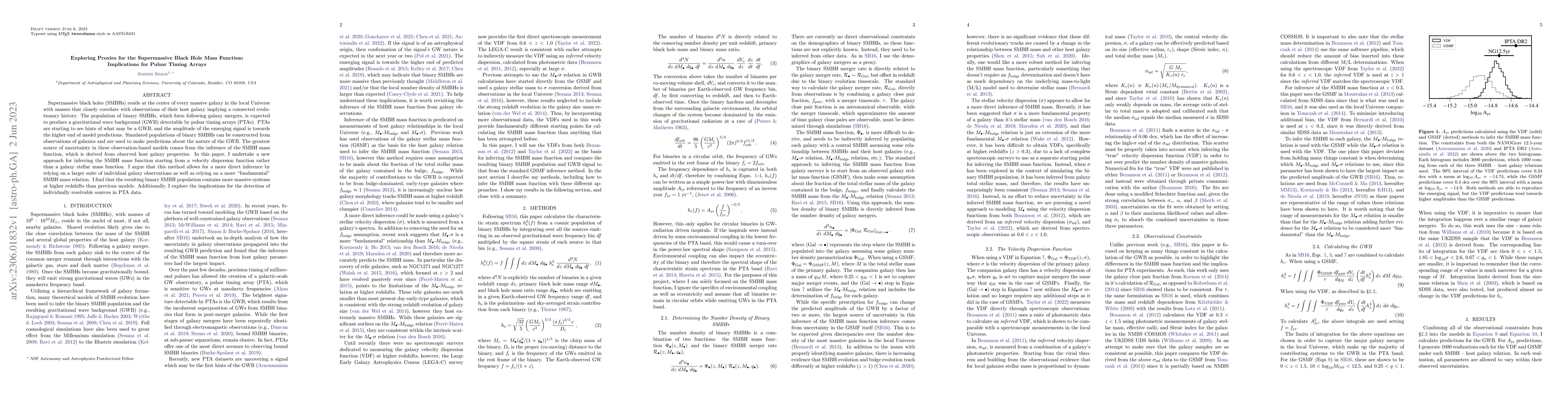 Thumbnail for Exploring Proxies for the Supermassive Black Hole Mass Function:
  Implications for Pulsar Timing Arrays