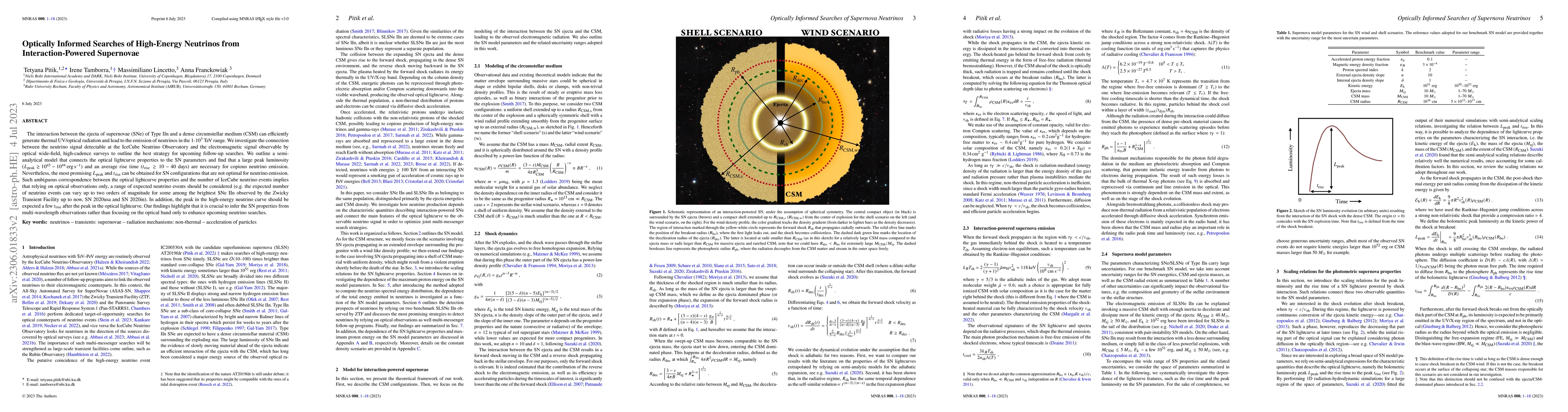 Thumbnail for Optically Informed Searches of High-Energy Neutrinos from
  Interaction-Powered Supernovae