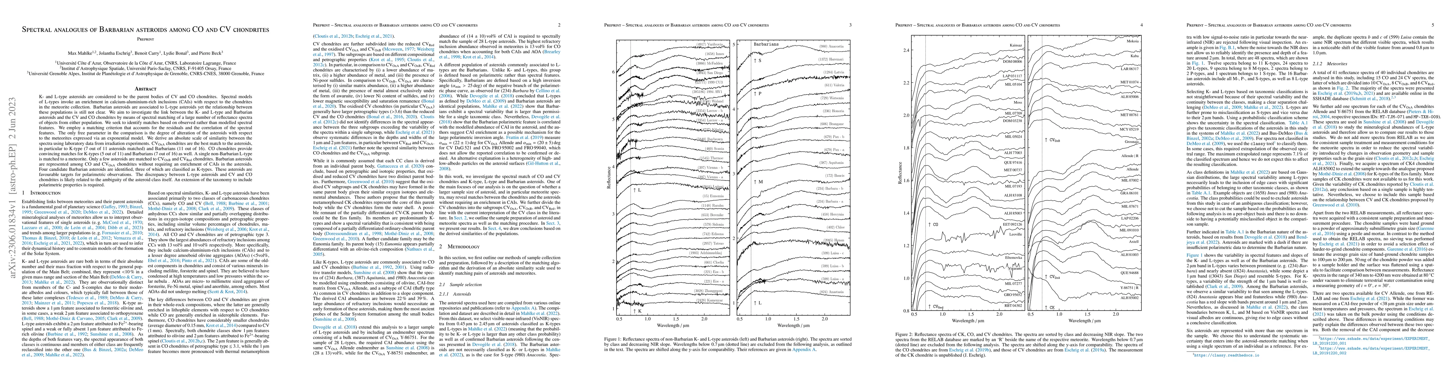 Thumbnail for Spectral analogues of Barbarian asteroids among CO and CV chondrites