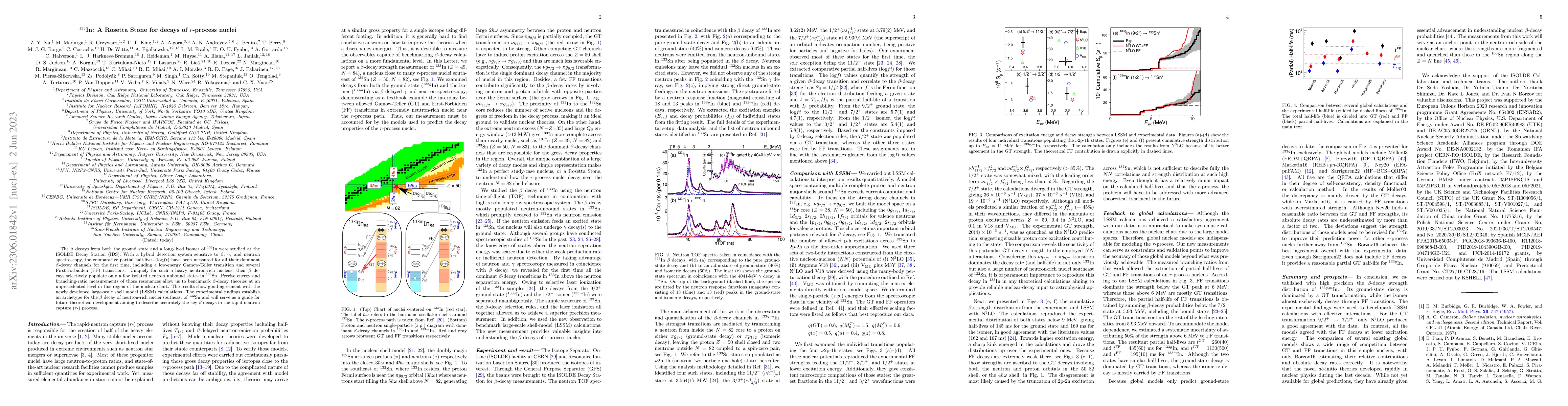 Thumbnail for 133In: A Rosetta Stone for decays of r-process nuclei