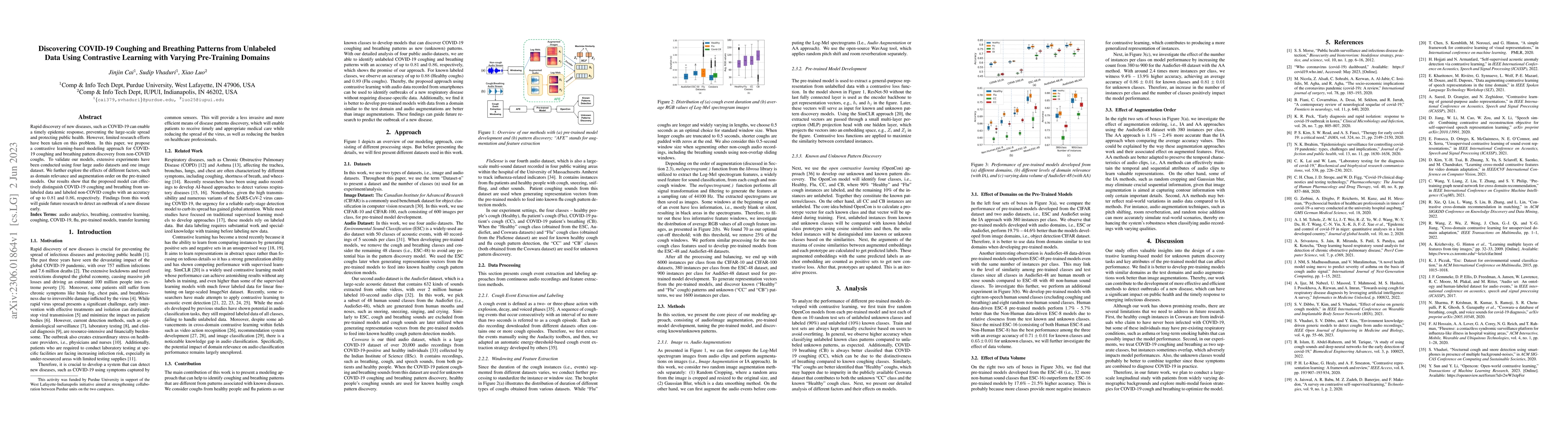 Thumbnail for Discovering COVID-19 Coughing and Breathing Patterns from Unlabeled Data
  Using Contrastive Learning with Varying Pre-Training Domains