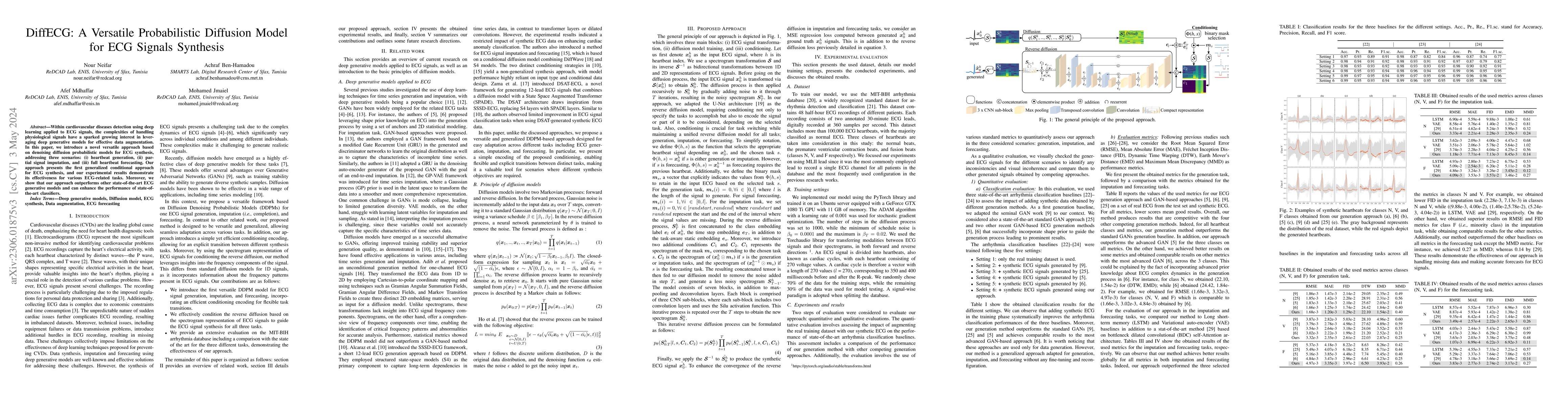 Thumbnail for DiffECG: A Versatile Probabilistic Diffusion Model for ECG Signals
  Synthesis