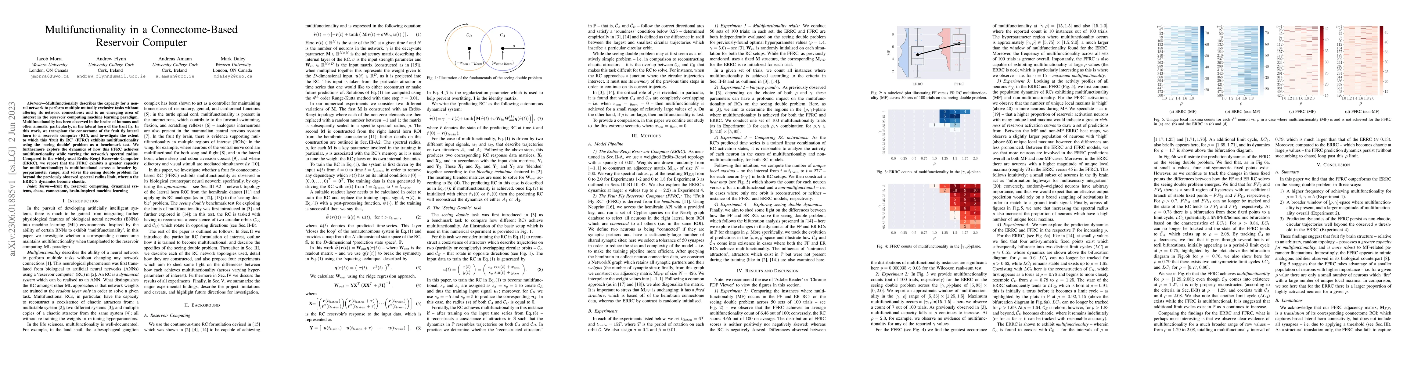 Thumbnail for Multifunctionality in a Connectome-Based Reservoir Computer