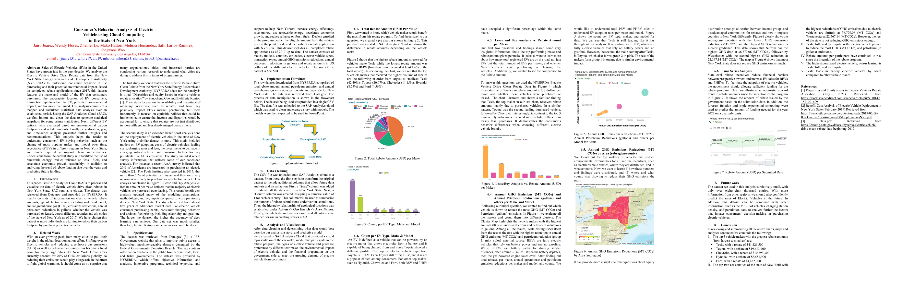 Thumbnail for Consumer's Behavior Analysis of Electric Vehicle using Cloud Computing
  in the State of New York
