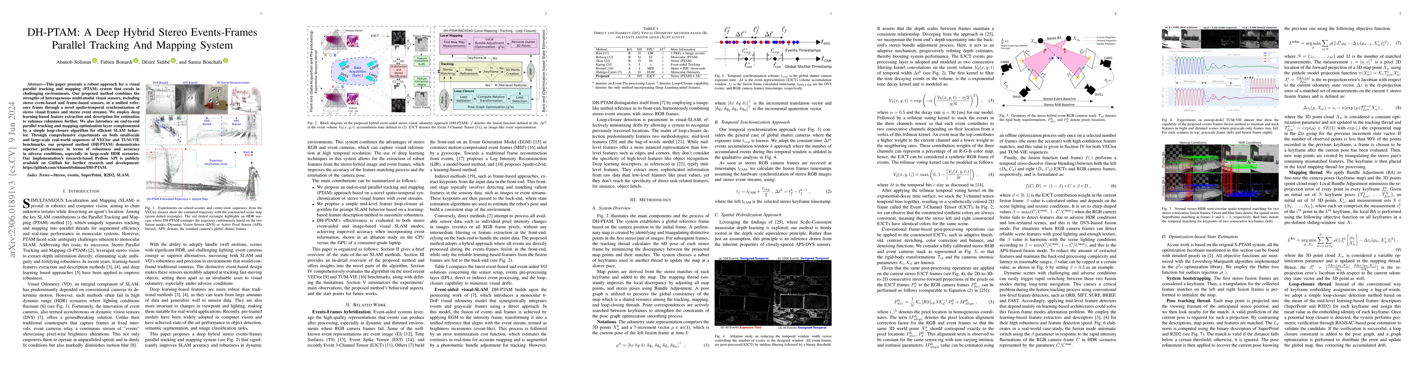 Thumbnail for DH-PTAM: A Deep Hybrid Stereo Events-Frames Parallel Tracking And
  Mapping System