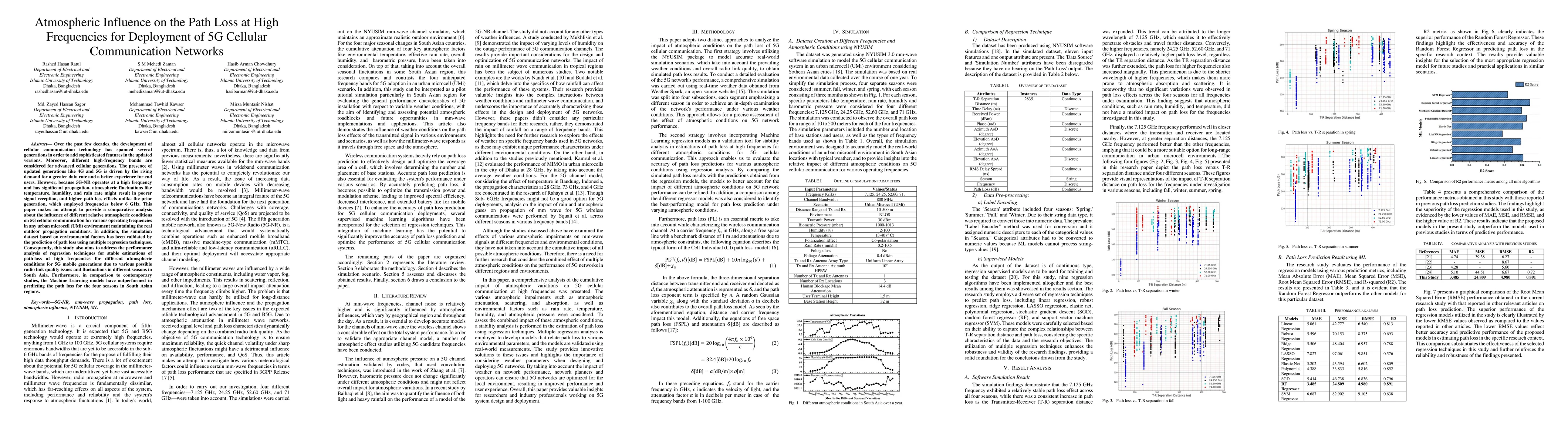 Thumbnail for Atmospheric Influence on the Path Loss at High Frequencies for
  Deployment of 5G Cellular Communication Networks