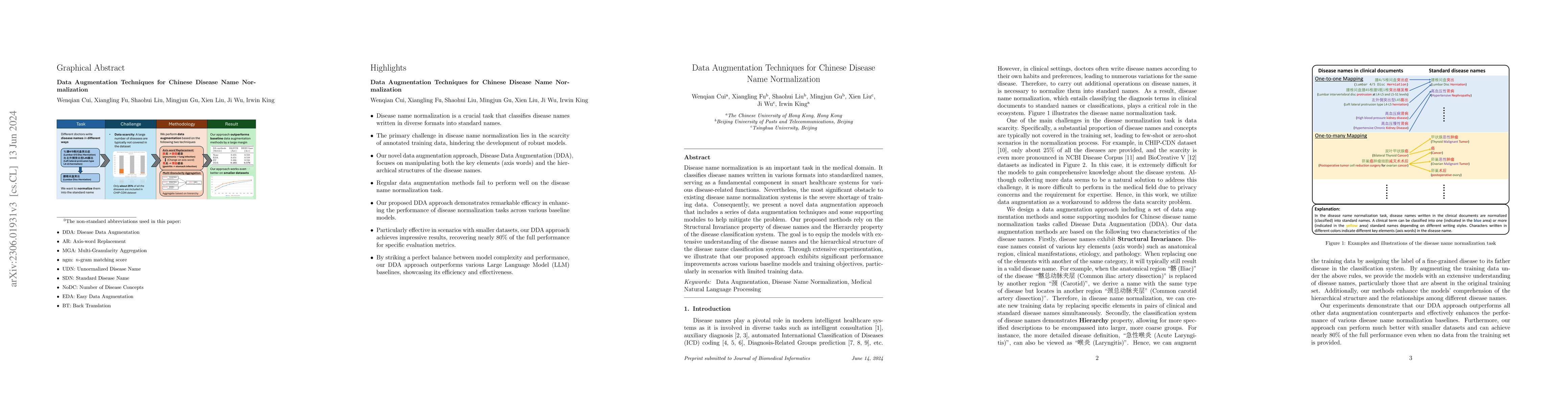 Thumbnail for Simple Data Augmentation Techniques for Chinese Disease Normalization