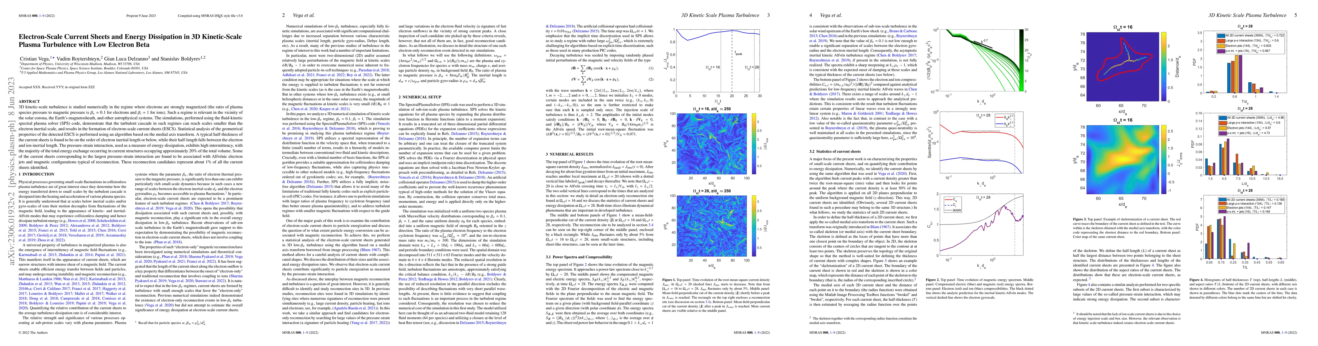 Thumbnail for Electron-Scale Current Sheets and Energy Dissipation in 3D Kinetic-Scale
  Plasma Turbulence with Low Electron Beta