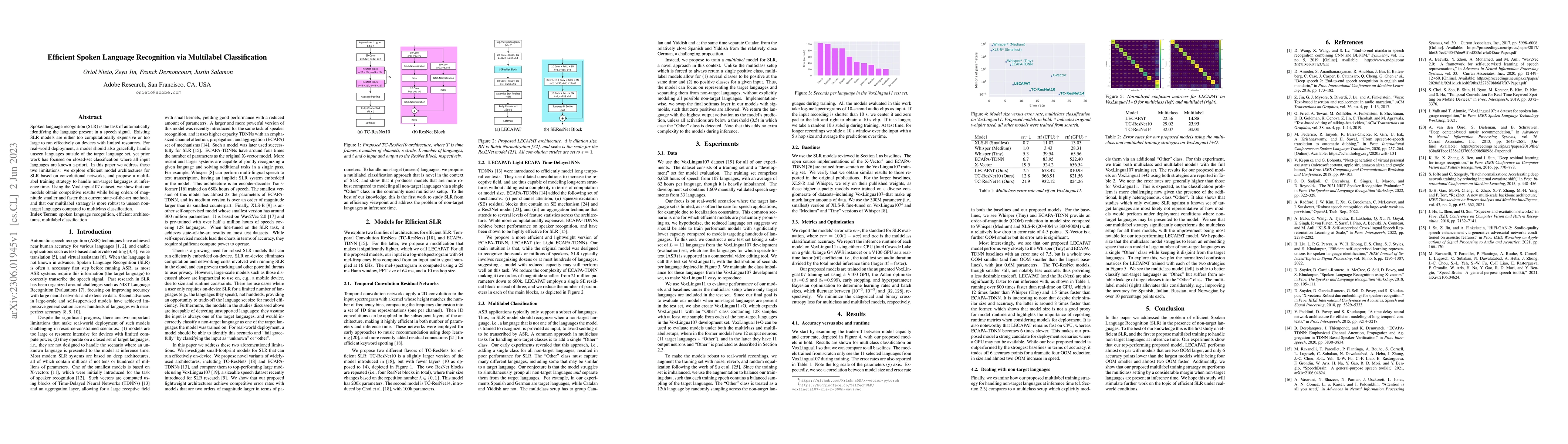 Thumbnail for Efficient Spoken Language Recognition via Multilabel Classification