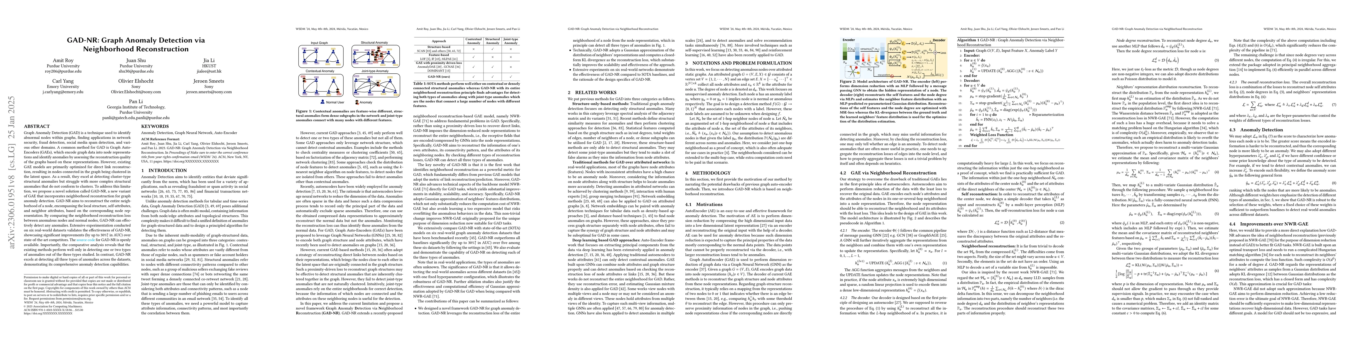 Thumbnail for GAD-NR: Graph Anomaly Detection via Neighborhood Reconstruction