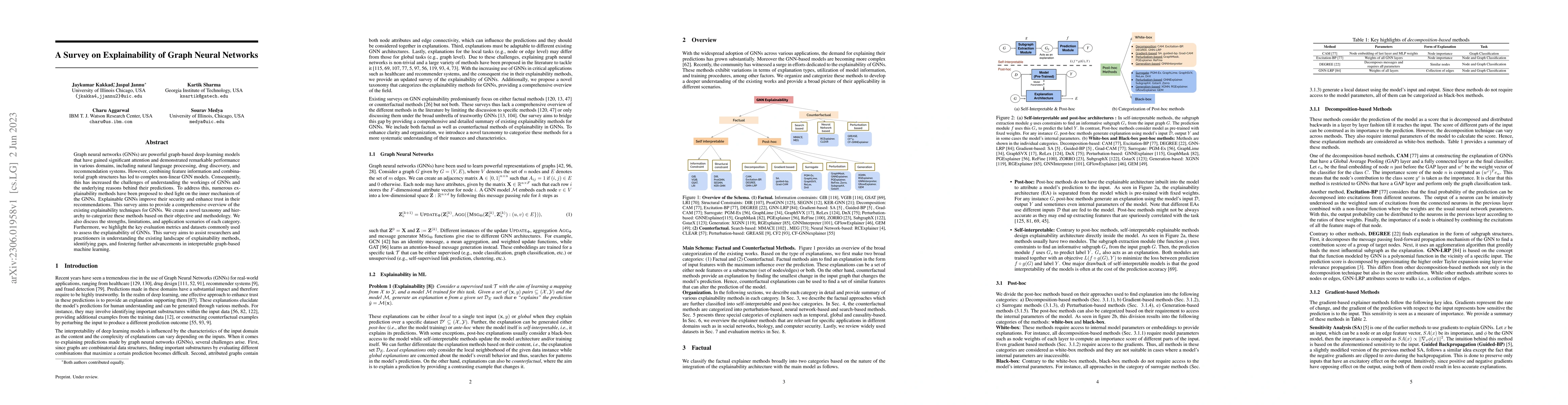 Thumbnail for A Survey on Explainability of Graph Neural Networks