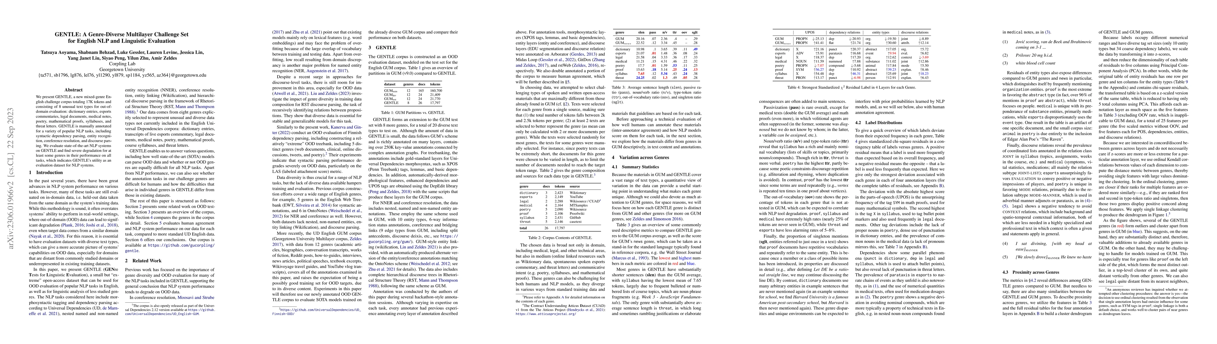 Thumbnail for GENTLE: A Genre-Diverse Multilayer Challenge Set for English NLP and
  Linguistic Evaluation