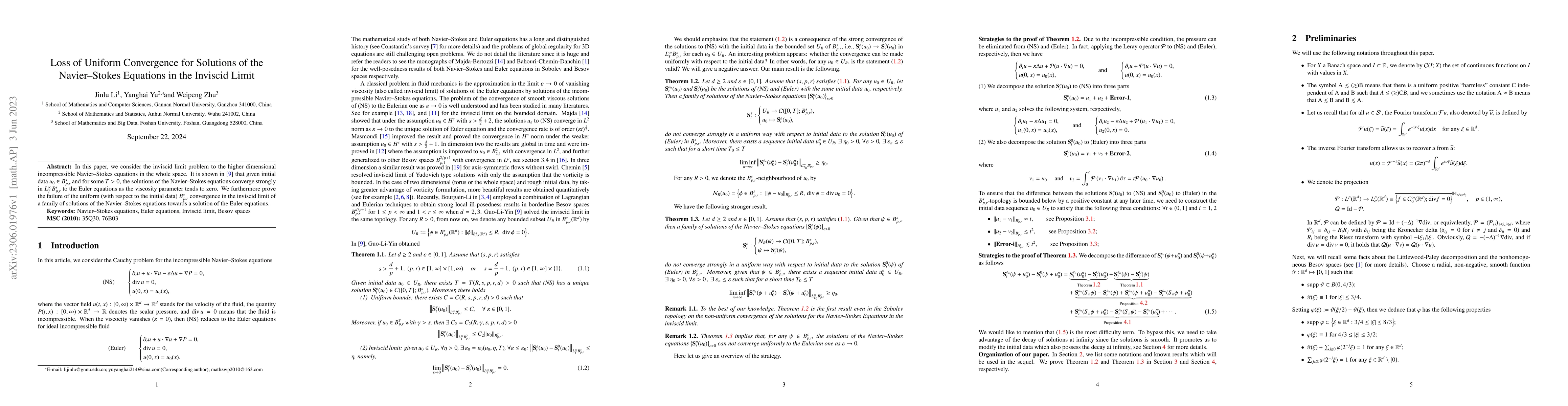 Thumbnail for Loss of Uniform Convergence for Solutions of the Navier--Stokes
  Equations in the Inviscid Limit
