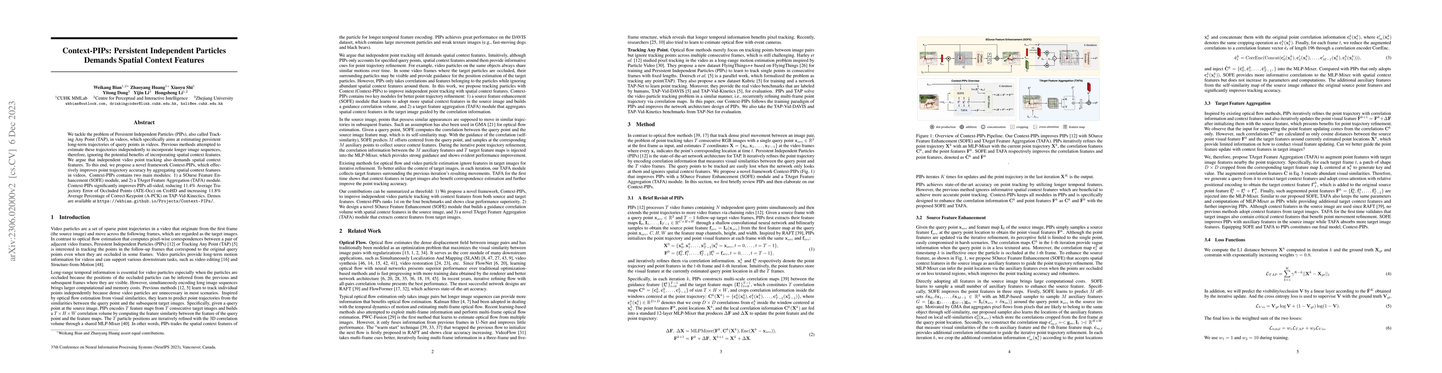 Thumbnail for Context-PIPs: Persistent Independent Particles Demands Spatial Context
  Features
