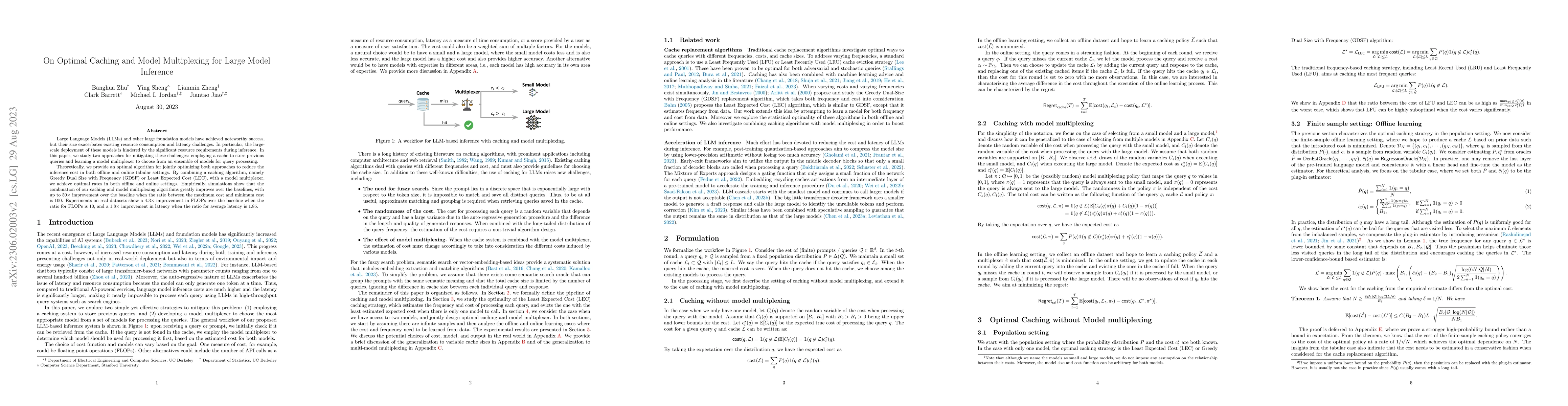 Thumbnail for On Optimal Caching and Model Multiplexing for Large Model Inference