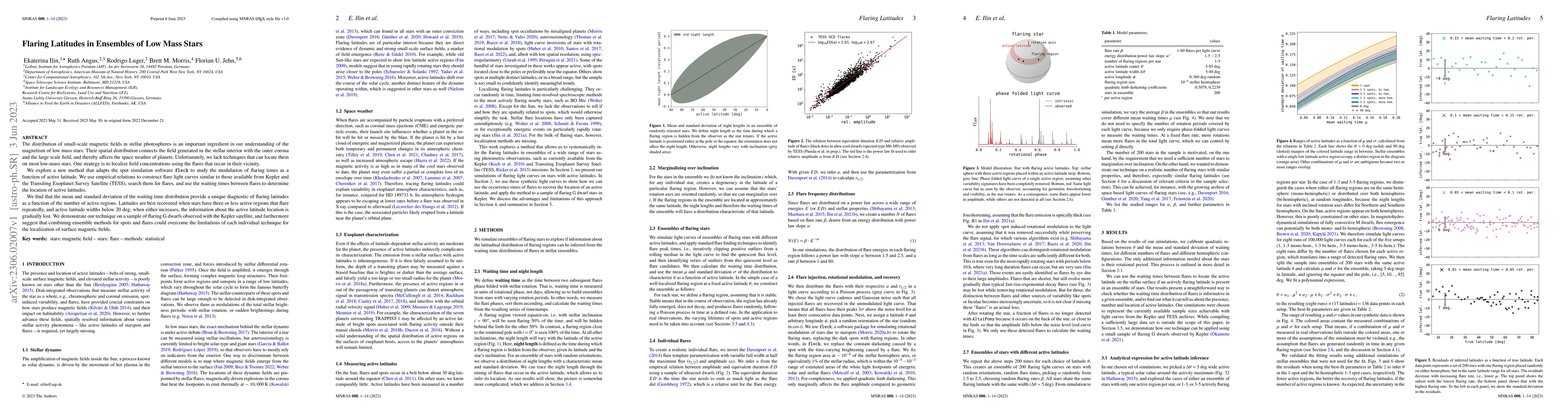 Thumbnail for Flaring Latitudes in Ensembles of Low Mass Stars