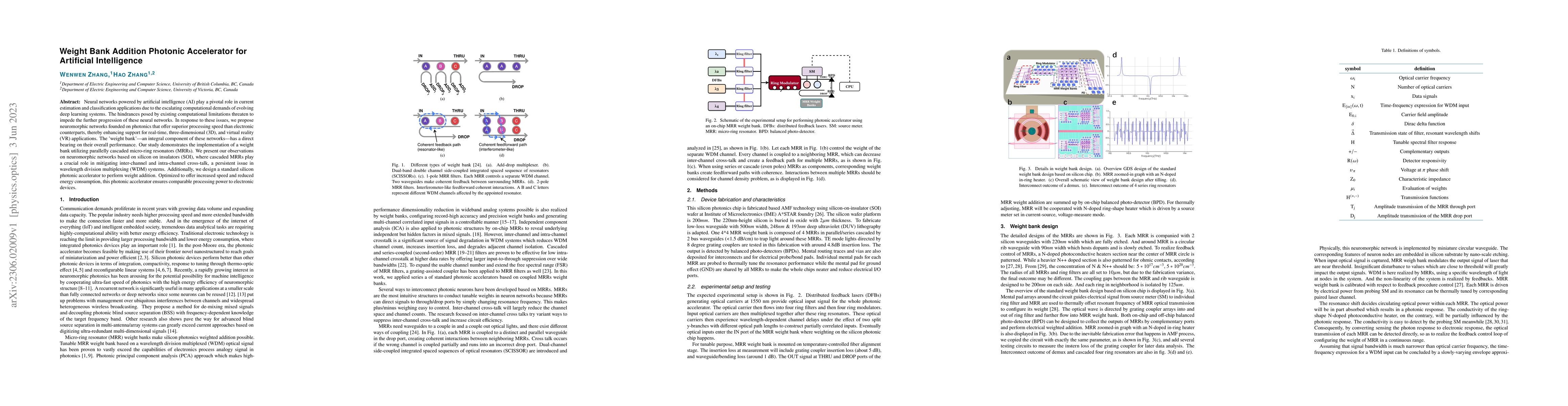 Thumbnail for Weight Bank Addition Photonic Accelerator for Artificial Intelligence