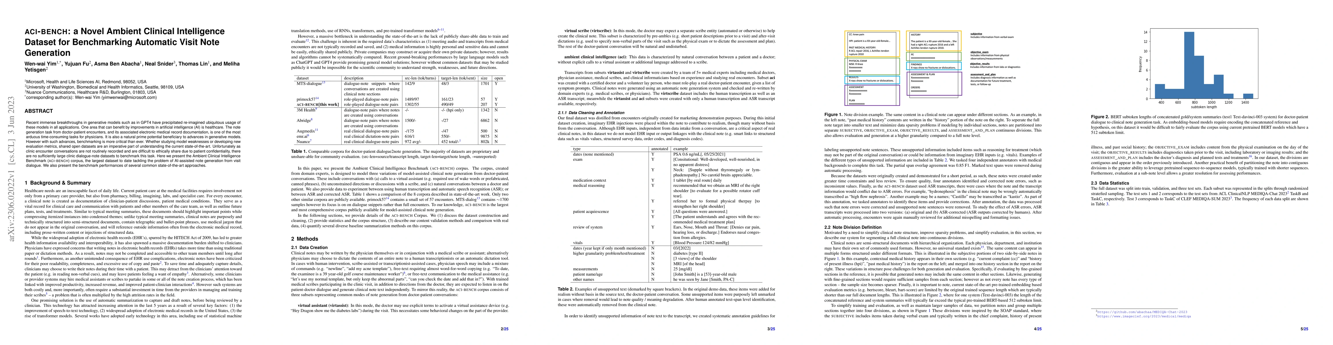 Thumbnail for ACI-BENCH: a Novel Ambient Clinical Intelligence Dataset for
  Benchmarking Automatic Visit Note Generation