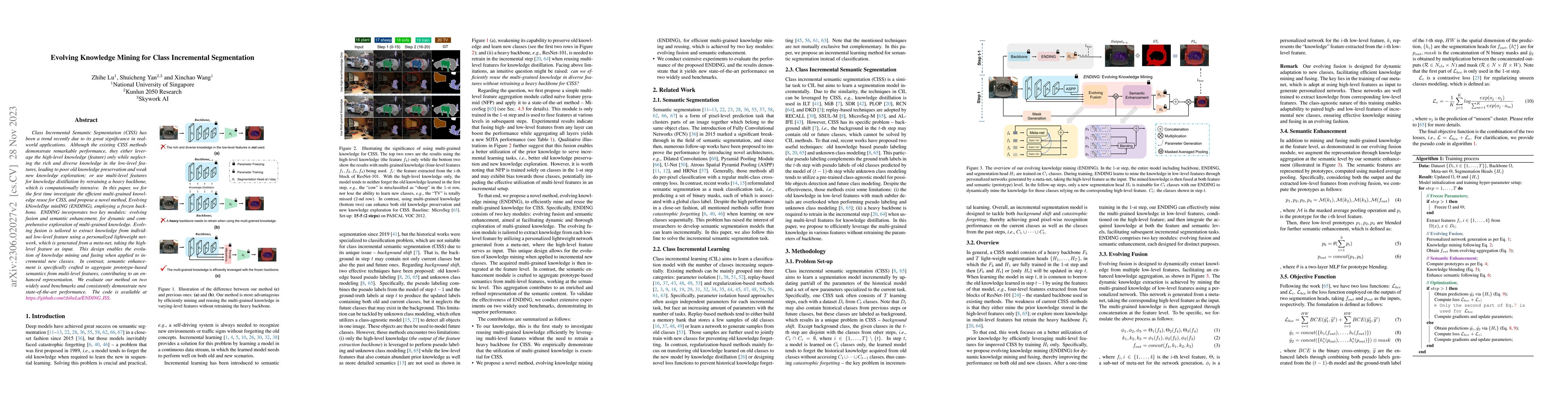 Thumbnail for Evolving Knowledge Mining for Class Incremental Segmentation