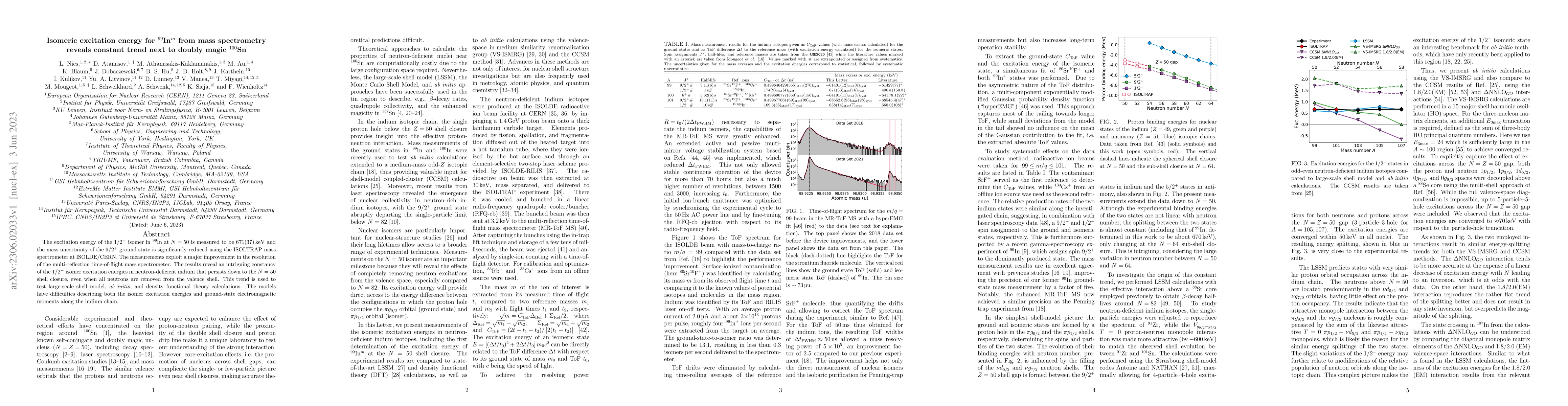 Thumbnail for Isomeric excitation energy for $^{99}$In$^{m}$ from mass spectrometry
  reveals constant trend next to doubly magic $^{100}$Sn