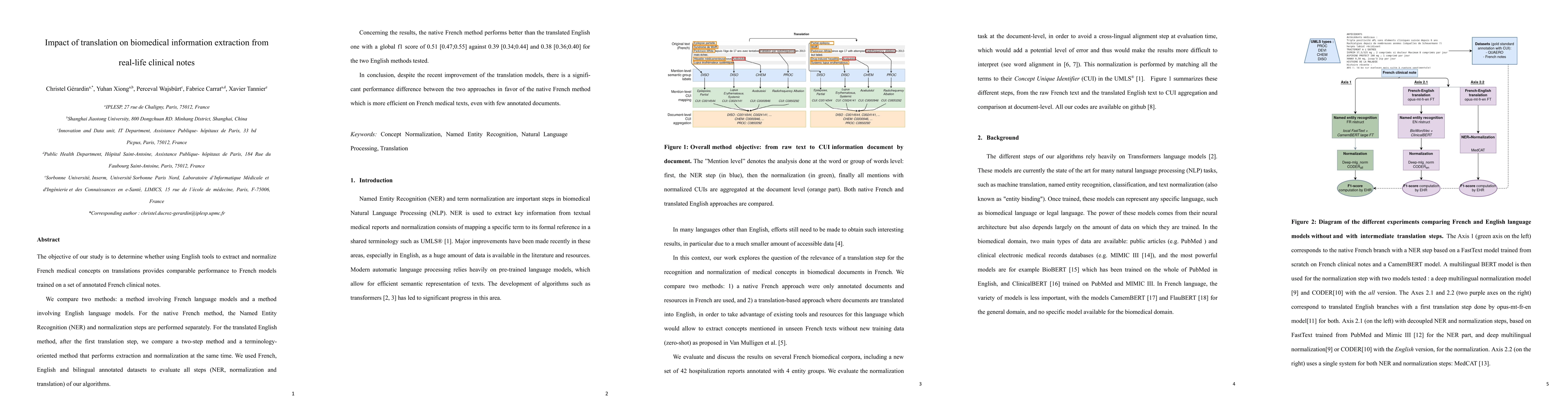 Thumbnail for Impact of translation on biomedical information extraction from
  real-life clinical notes