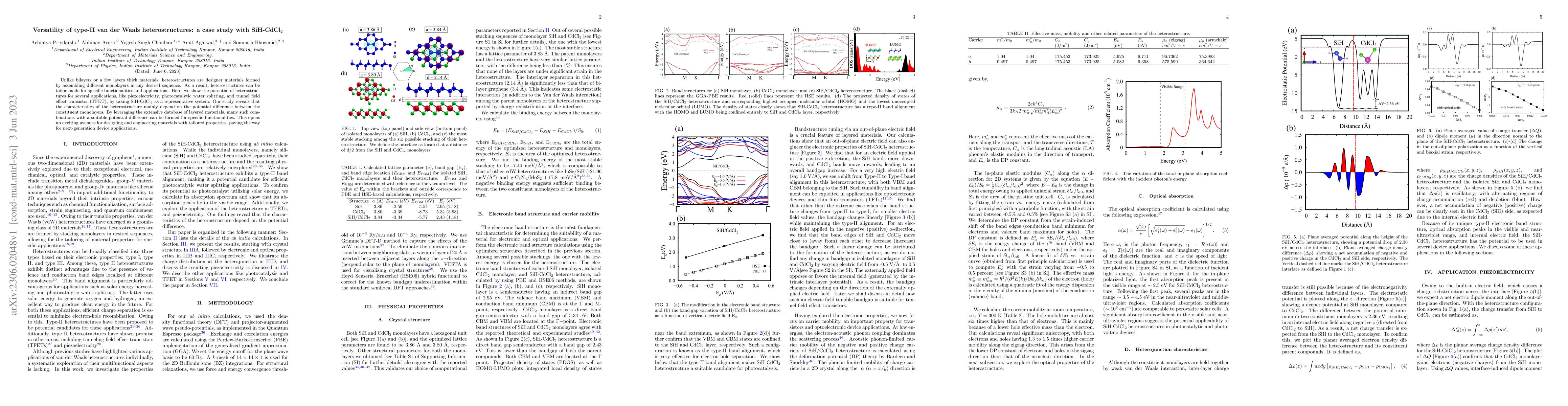 Thumbnail for Versatility of type-II van der Waals heterostructures: a case study with
  SiH-CdCl2