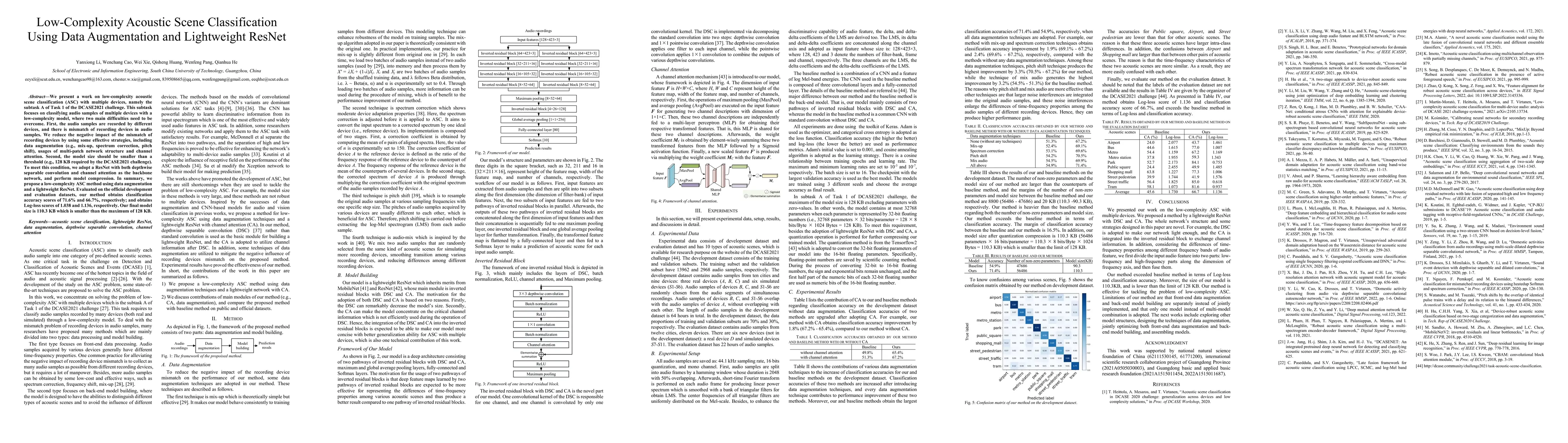 Thumbnail for Low-Complexity Acoustic Scene Classification Using Data Augmentation and
  Lightweight ResNet