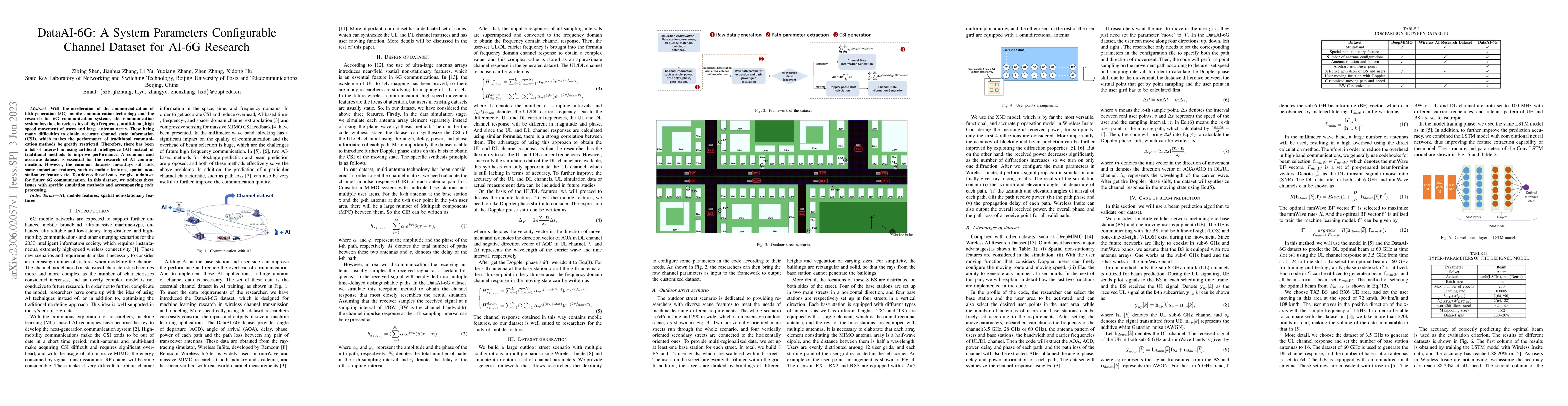 Thumbnail for DataAI-6G: A System Parameters Configurable Channel Dataset for AI-6G
  Research