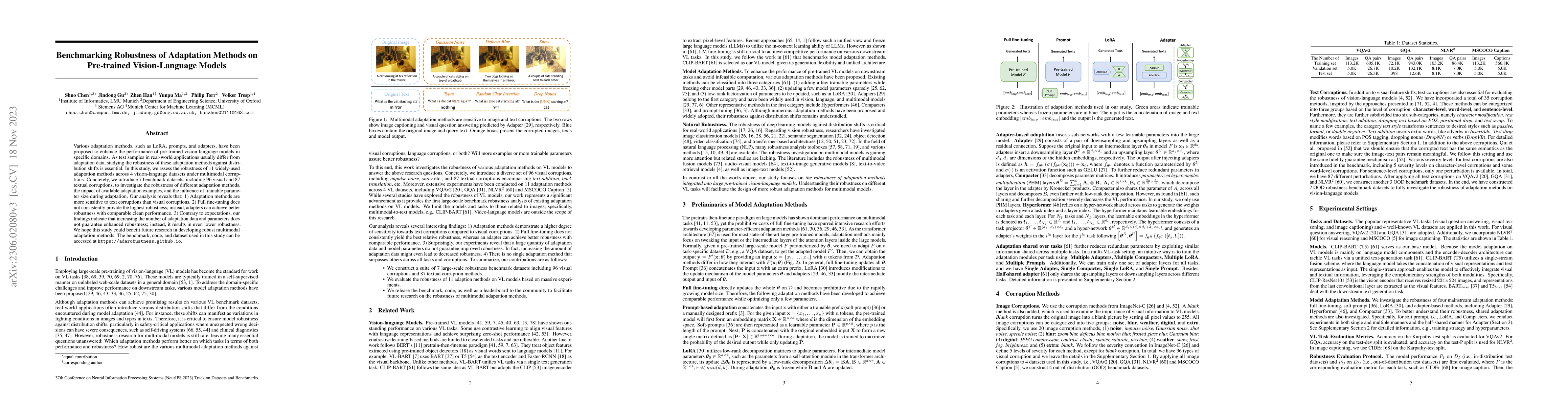 Thumbnail for Benchmarking Robustness of Adaptation Methods on Pre-trained
  Vision-Language Models