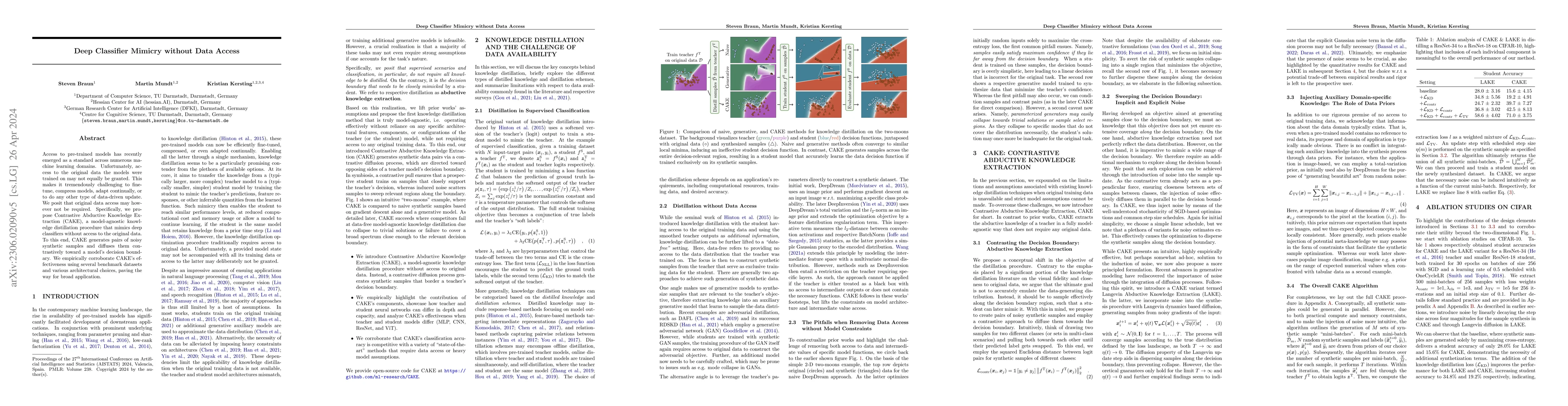 Thumbnail for Deep Classifier Mimicry without Data Access