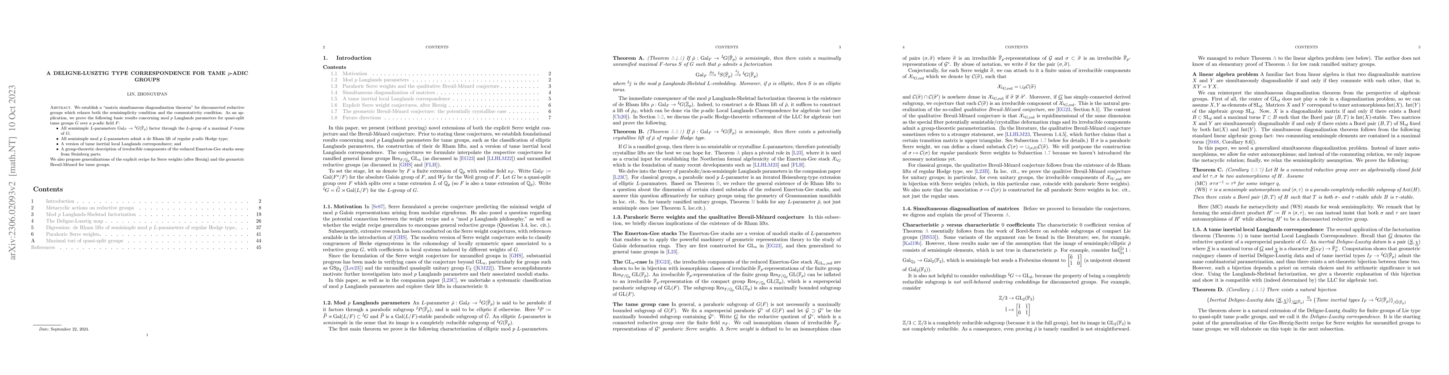 Thumbnail for A Deligne-Lusztig type correspondence for tame $p$-adic groups