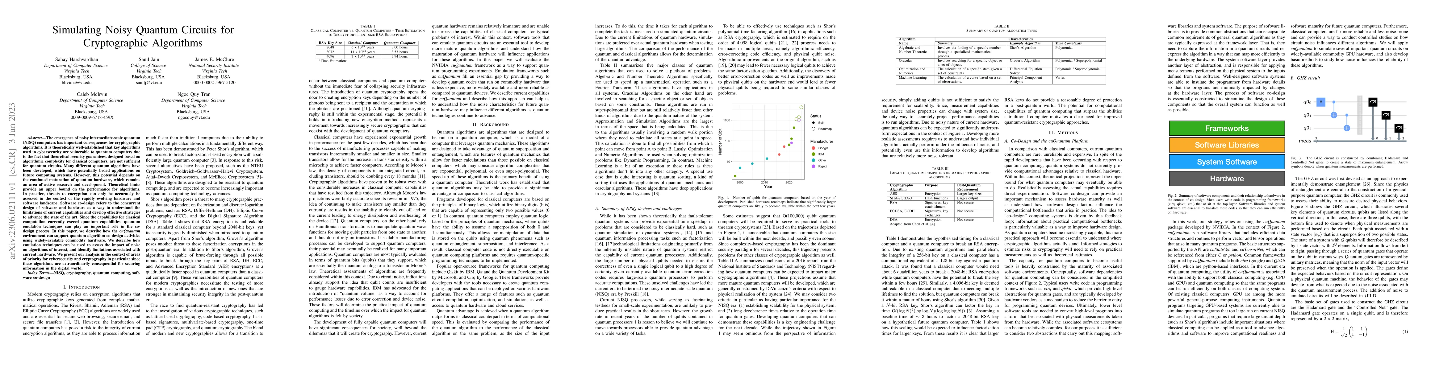 Thumbnail for Simulating Noisy Quantum Circuits for Cryptographic Algorithms