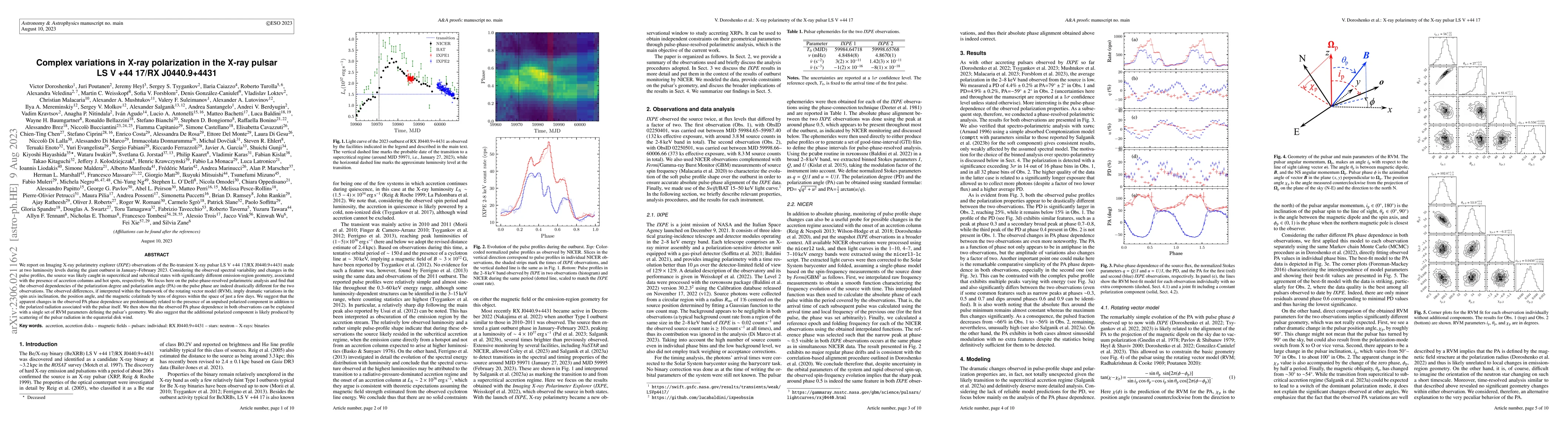 Thumbnail for Complex variations of X-ray polarization in the X-ray pulsar LS V +44
  17/RX J0440.9+4431