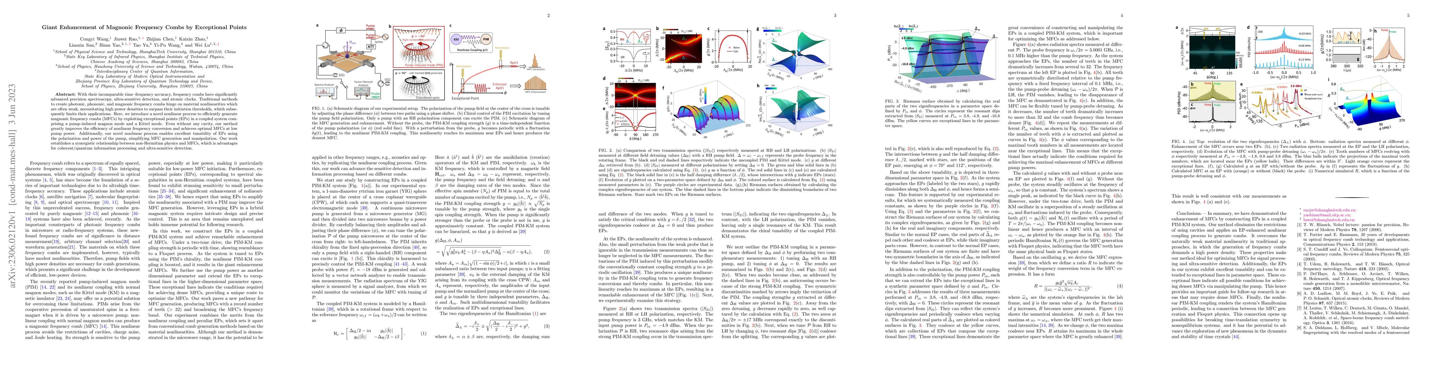 Thumbnail for Giant Enhancement of Magnonic Frequency Combs by Exceptional Points