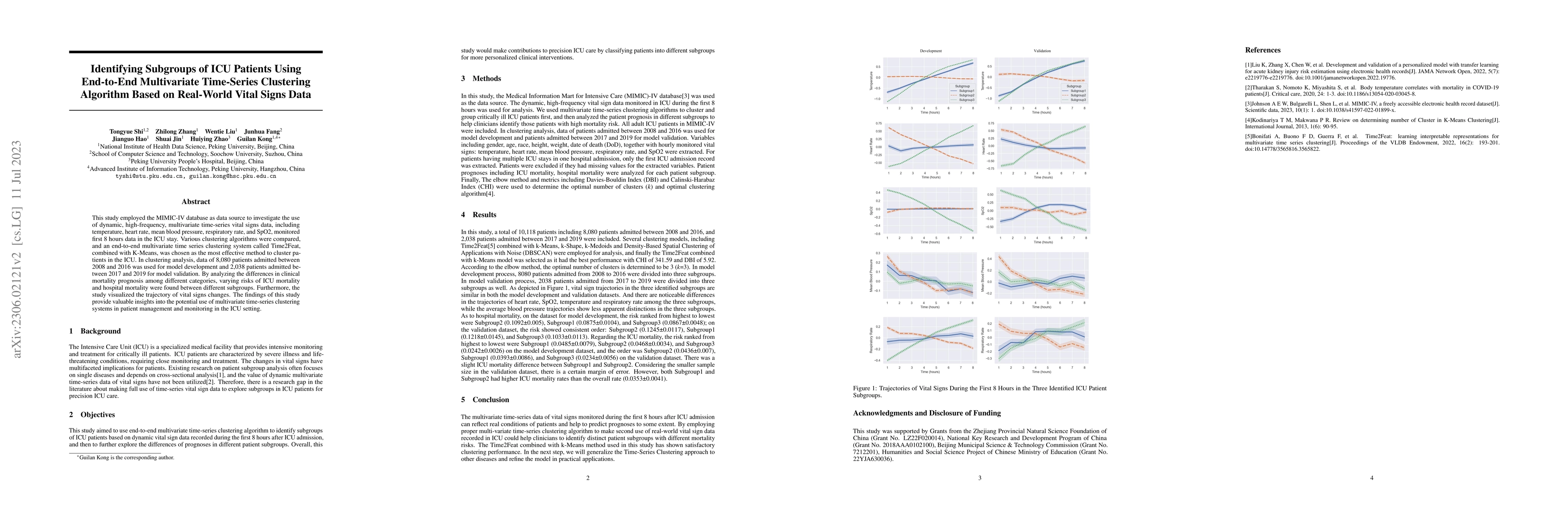Thumbnail for Identifying Subgroups of ICU Patients Using End-to-End Multivariate
  Time-Series Clustering Algorithm Based on Real-World Vital Signs Data
