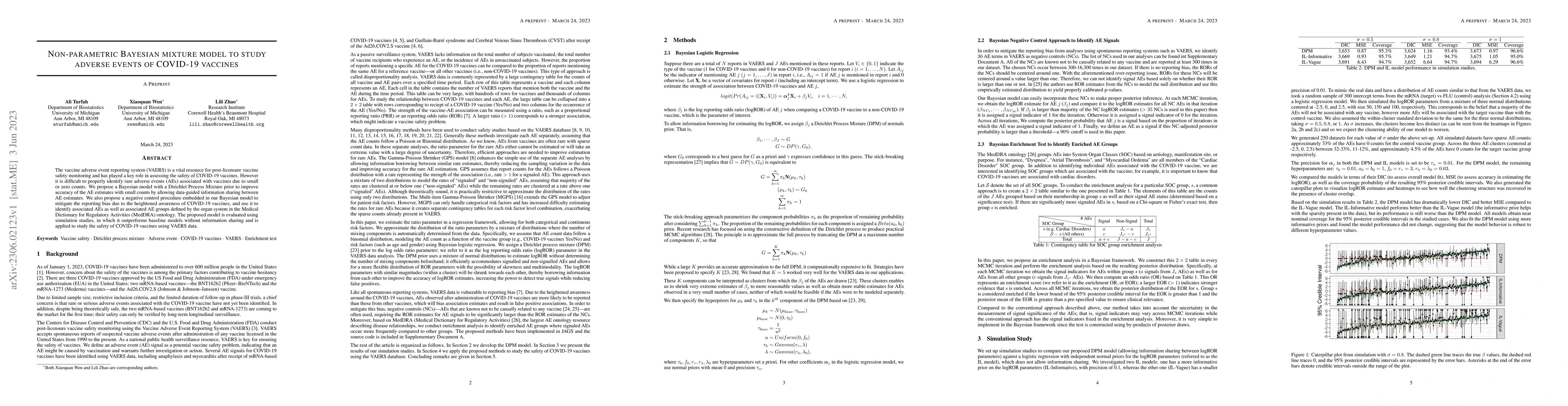 Thumbnail for Non-parametric Bayesian mixture model to study adverse events of
  COVID-19 vaccines