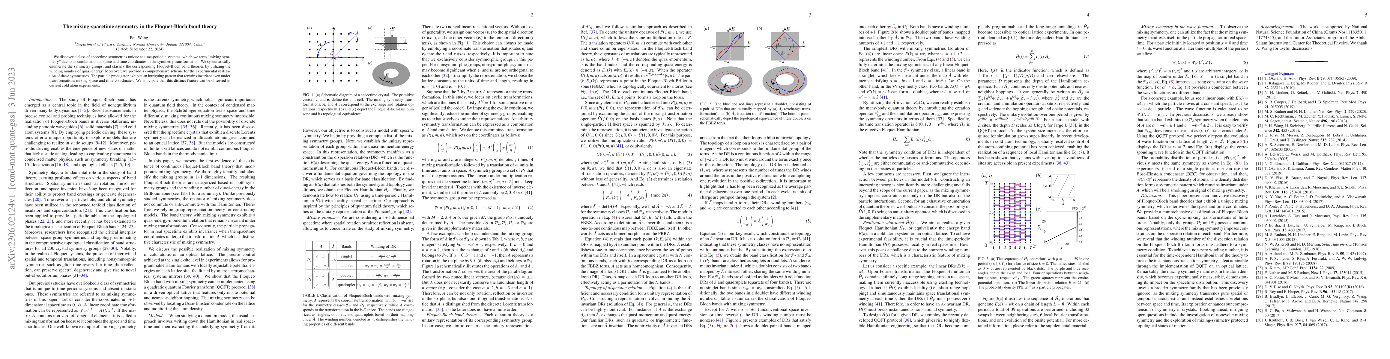 Thumbnail for The mixing-spacetime symmetry in the Floquet-Bloch band theory