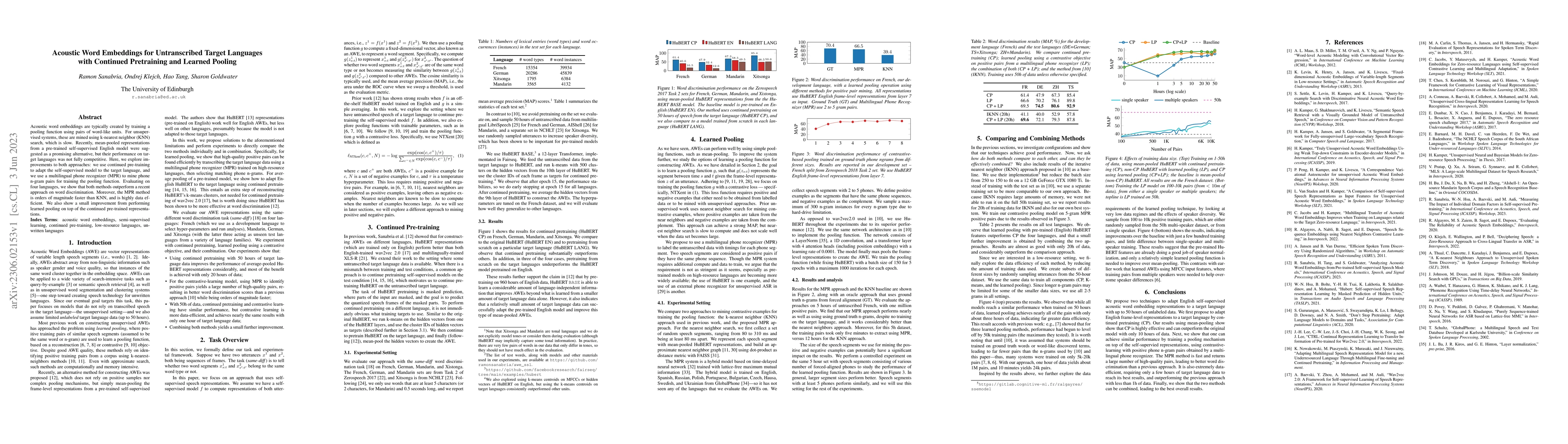 Thumbnail for Acoustic Word Embeddings for Untranscribed Target Languages with
  Continued Pretraining and Learned Pooling