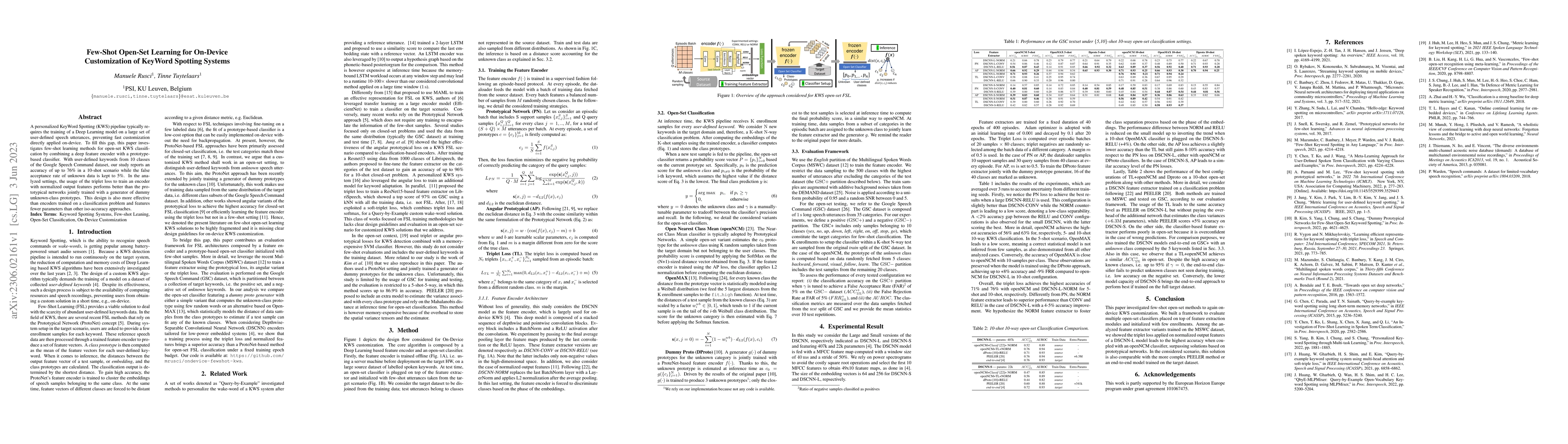 Thumbnail for Few-Shot Open-Set Learning for On-Device Customization of KeyWord
  Spotting Systems